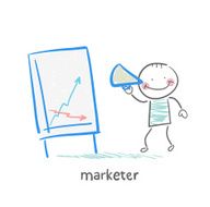 marketer tells the story of schedule