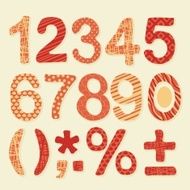 Textured Numbers Set