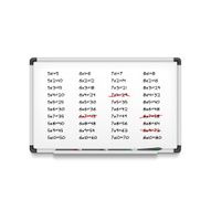 Marker Board with Markers