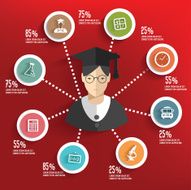 Education info graphic design red version clean vector