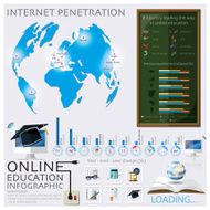 World Map Of Online Education Graduate Infographic