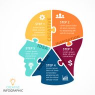 Vector puzzle human face infographic Cycle brainstorming diagram Creativity generating N5