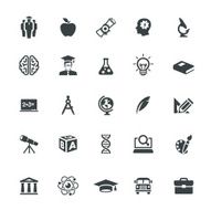 Education Icon Set N72