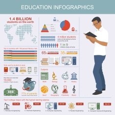 Education infographics Symbols and design elements Vector illustration