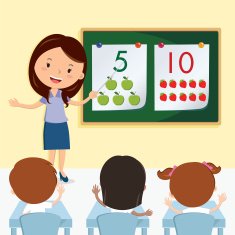 Teacher teaching in the class N2