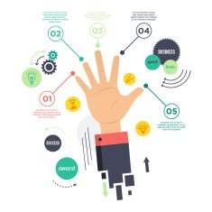 Talent List Infographic