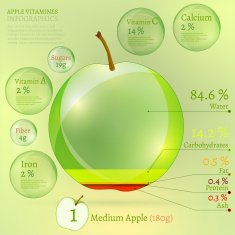 01 Apple infographic