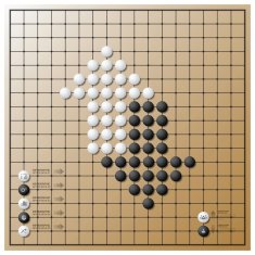 Go Game Business Strategy Infographic With Arrow Shape N3