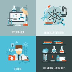 Chemistry Flat Set