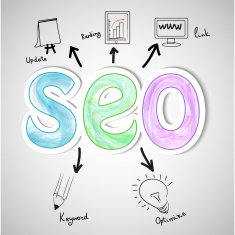 search engine optimization N9