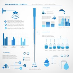 Water infographics Information Graphics N5