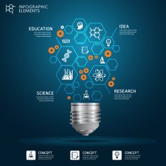 Creative science light bulb infographic Design