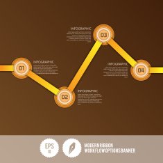 Moder Layered Workflow Options Banner N2