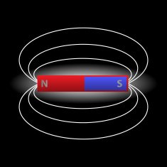 magnet and magnetic field eps10