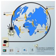 Electric Current And Equipment Earth Wire Line Business Infographic N2