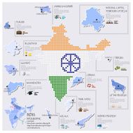 Dot And Flag Map Of India Infographic Design