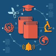 Education flat infographic N171