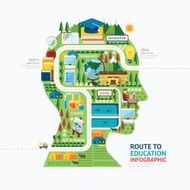 Infographic education human head shape template design
