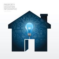Infographic house with light bulb flat line idea Vector