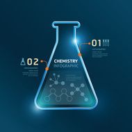 Creative template chemistry test tube banner line