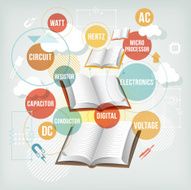 Electronics education