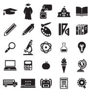 Education Icon Set N76