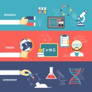 Science Theory Banner Set