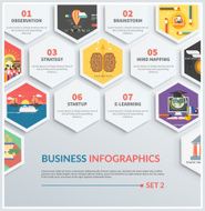 Infographic of brainstorm strategy start up