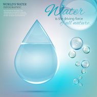 Water Drop N14
