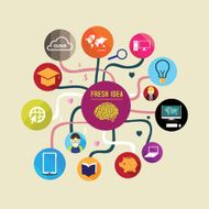 flat design template with brain idea jigsaw banner