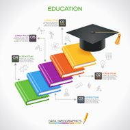 Books steps of Education vector background infographic N3