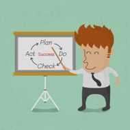 Businessman presentation PDCA in front of a board