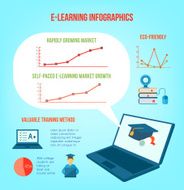 Online Education Infographics N4