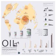 Map Of Oil Reserves The World Infographic