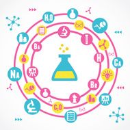 Concept of chemistry N2