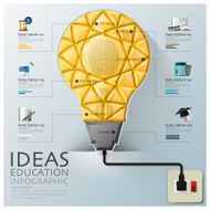 Light Bulb Three Dimension Polygon Idea And Education Infographic