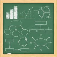 Graphs and diagrams on blackboard N2