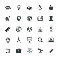 Education Icon Set N80
