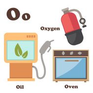 Alphabet O letter Oil Oven Oxygen N2