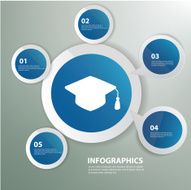 Education concept vector N7