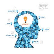 infographic lightbulb man head shape vector illustration