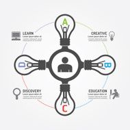 Abstract lightbulb infographic template digital design Vector