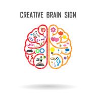 Creative brain sign N2