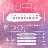 watercolor background education infographic N3