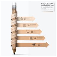 Education And Learning Step Infographic With Spiral Arrow Pencil N3