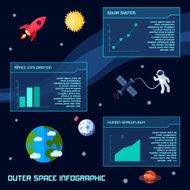 Space Infographic Set