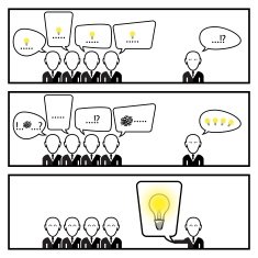 Speech Bubble Communication With Businessman In Three Box Story