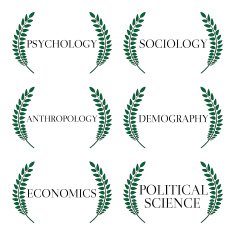 Kinds of Social Science Laurels 1