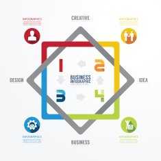 modern Design infographics banner style N9
