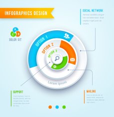 circle graph infographics